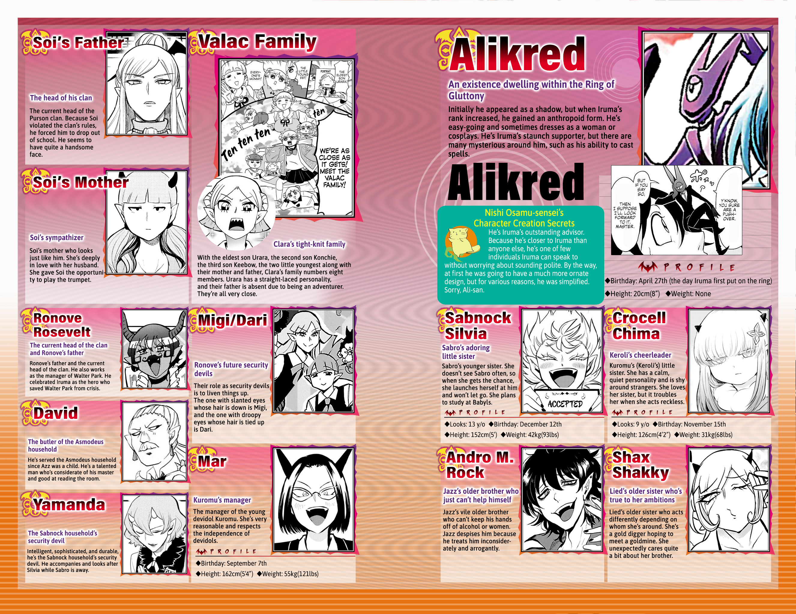 Welcome to Demon School! Iruma-kun, Chapter 276.6 image 24